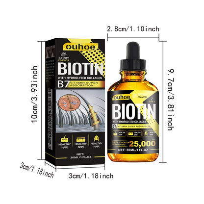 Biotin And Liquid Collagen Supplement For Men & Women