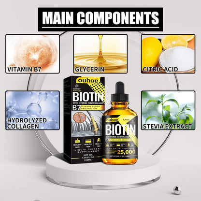 Biotin And Liquid Collagen Supplement For Men & Women